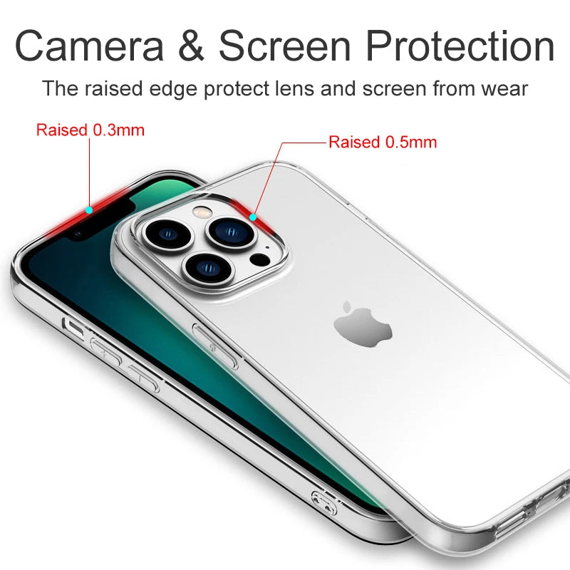 Premium Ultra-Thin Clear Silicone Case for iPhone 15, 14, 13, 12, 11 Pro, XS Max, Mini, XR, X, 7, 8, 6S Plus, 6, SE (2020, 2022, 2016), 5, 5S - Back Cover